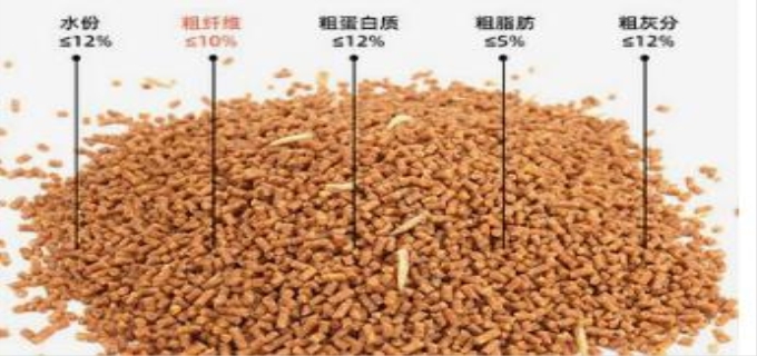 粗灰分在饲料中的作用